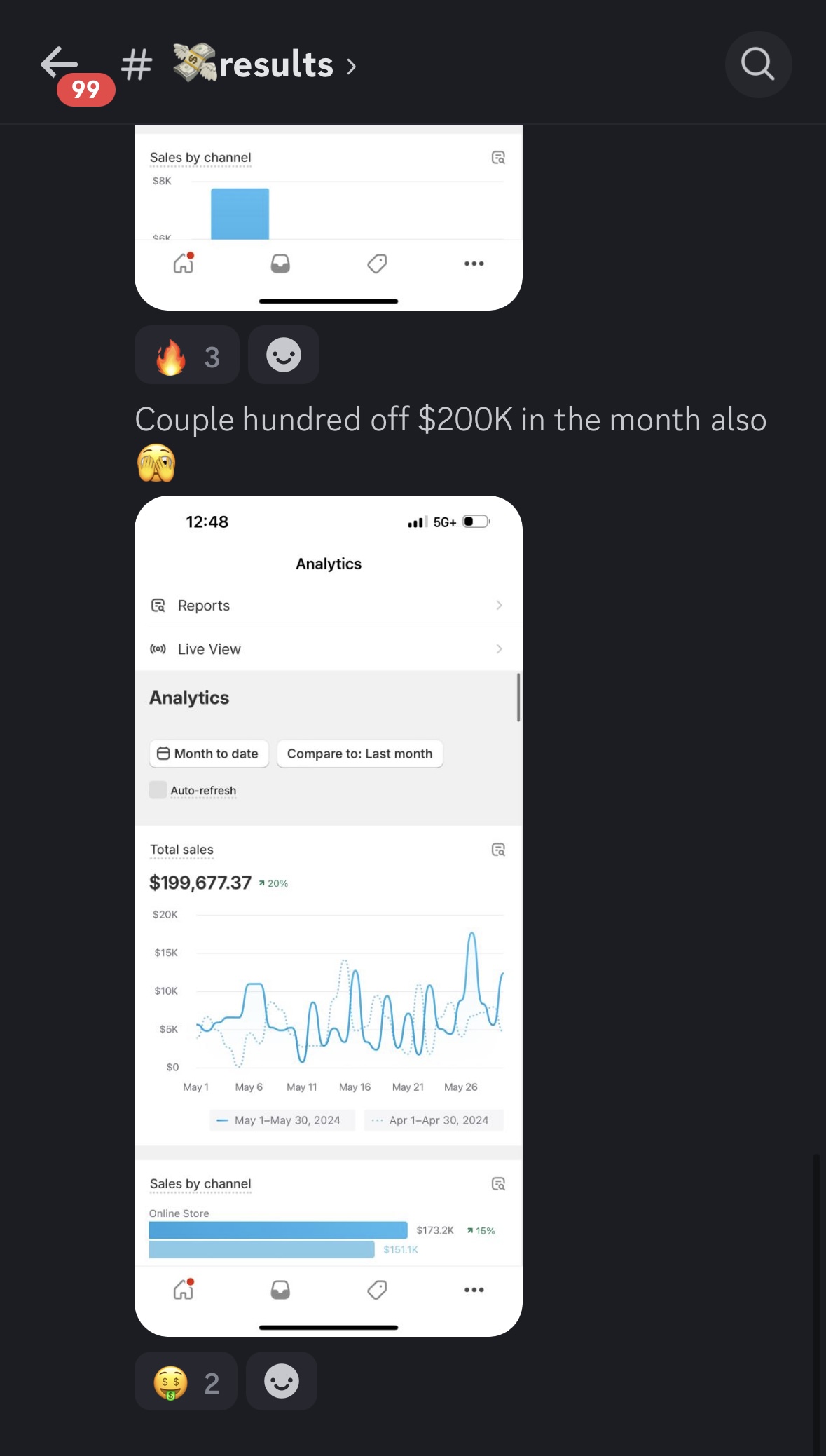 Student Results